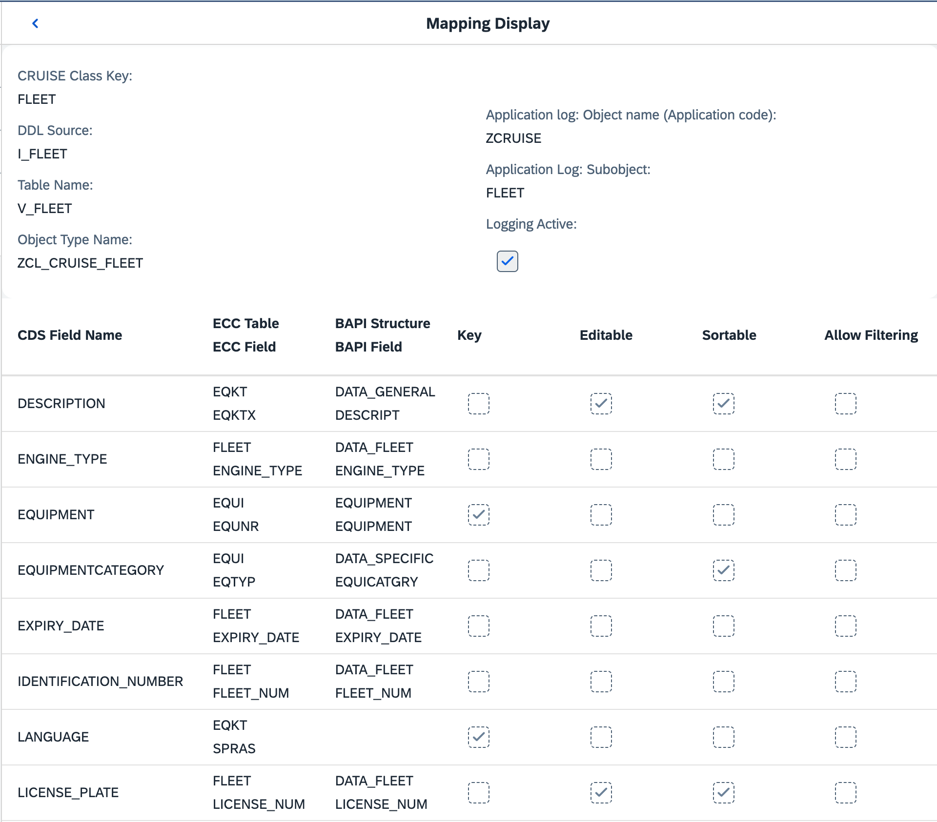 API Mapping